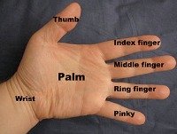 guitar tendonitis treatment